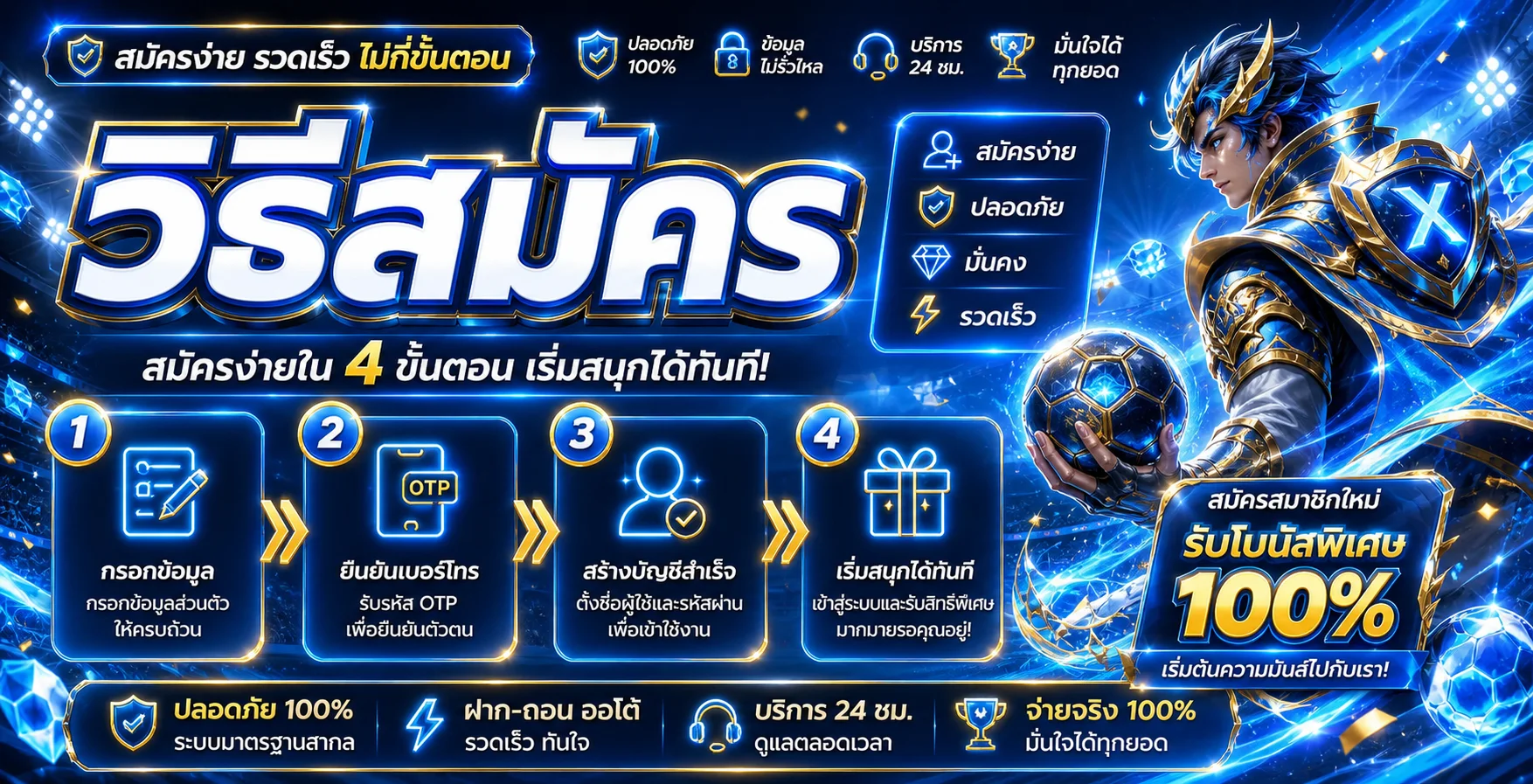 XGambet คู่มือสมัคร เข้าสู่ระบบ และใช้งานอย่างปลอดภัย